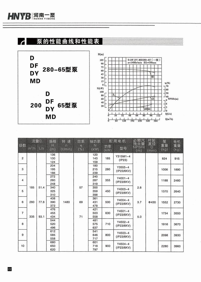 臥式多級泵說明書-23.jpg