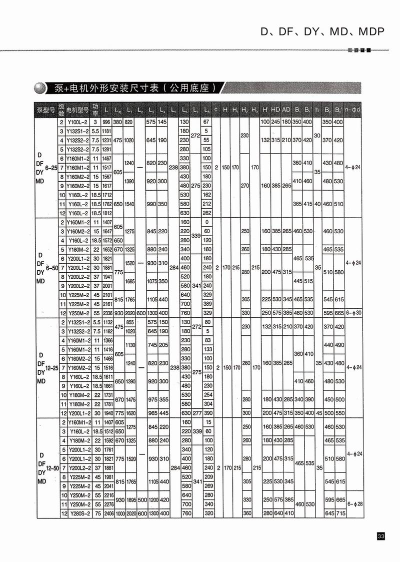 臥式多級(jí)泵說(shuō)明書-34.jpg