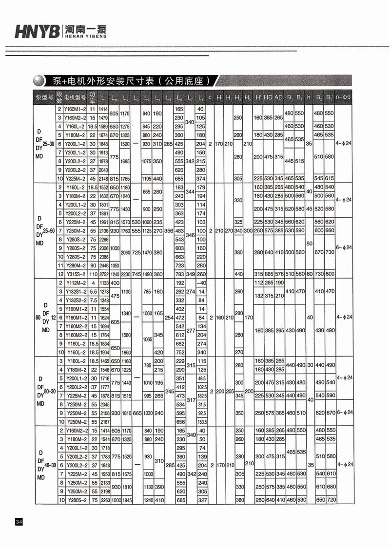 臥式多級(jí)泵說(shuō)明書-35.jpg