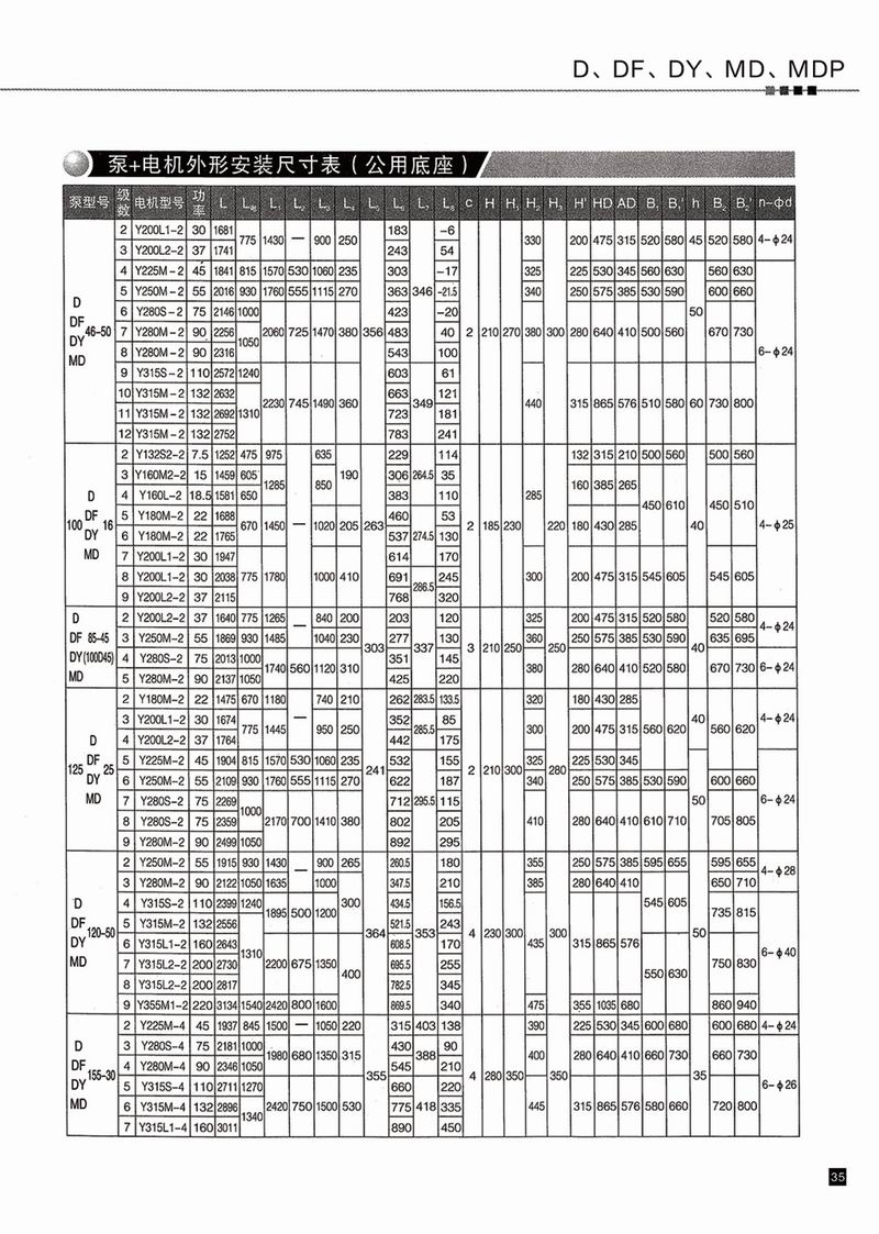 臥式多級(jí)泵說(shuō)明書-36.jpg