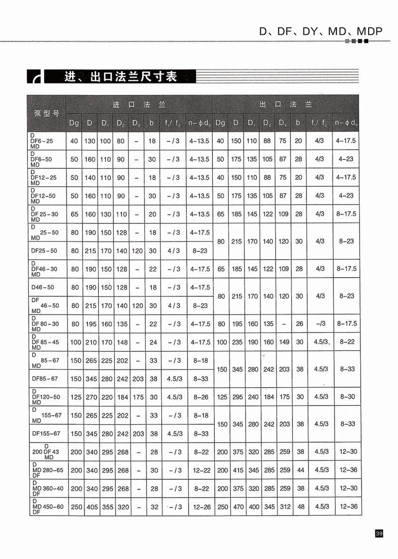 臥式多級(jí)泵說(shuō)明書-40.jpg