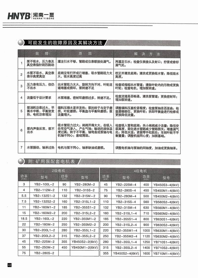 臥式多級(jí)泵說(shuō)明書-43.jpg